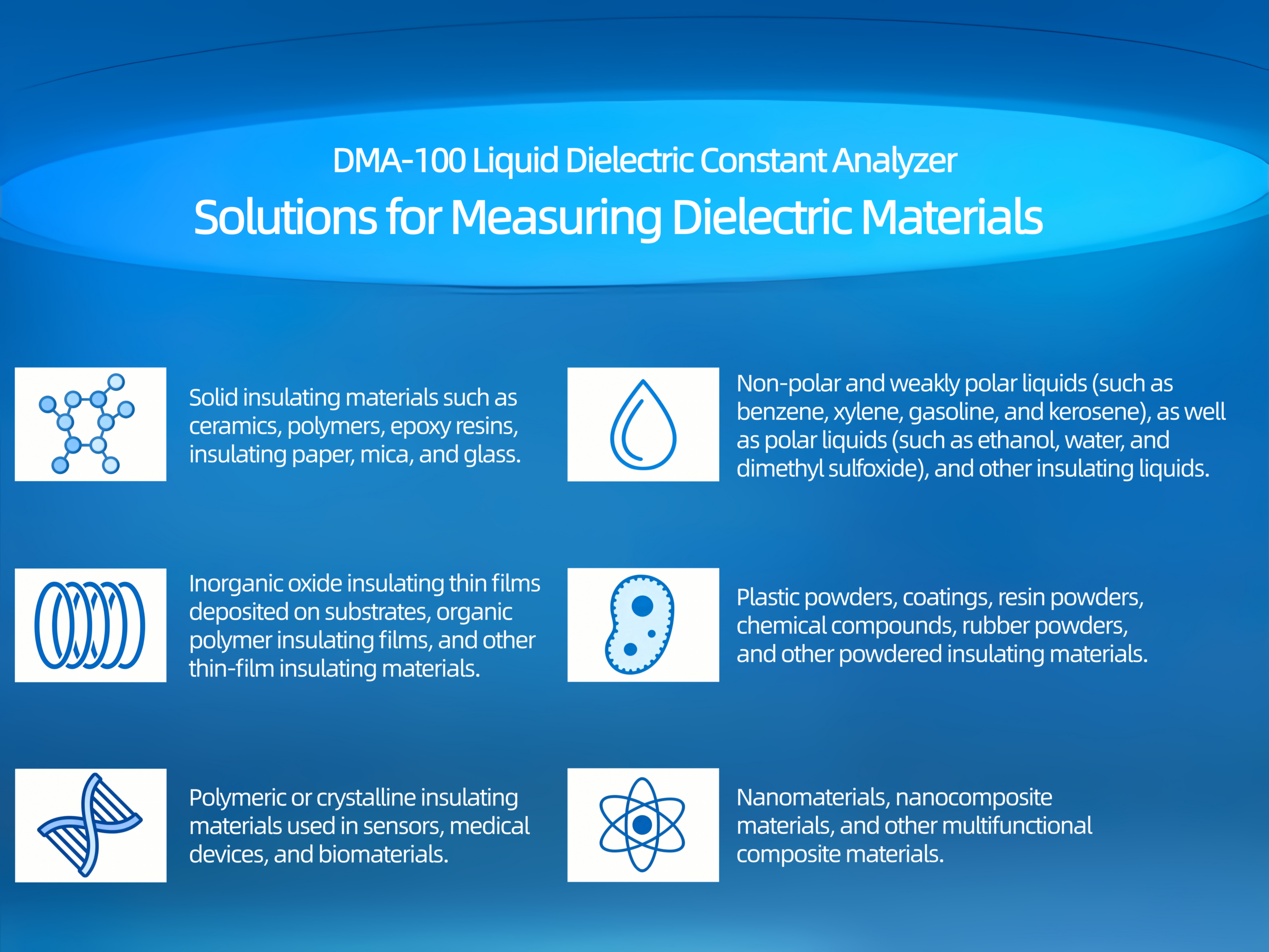 MatMeas DMA-100 Liquid Dielectric Constant Measurement