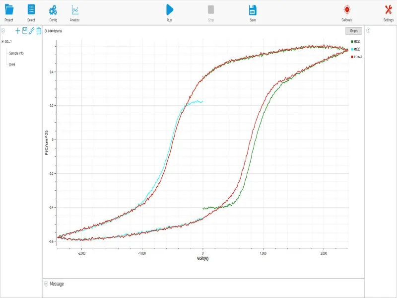MatMeas High-Temperature Volume Resistivity Testing System