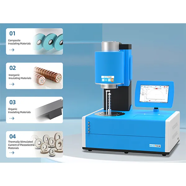 MatMeas-RMS-1000I-Series-Insulating-Material-Electrical-Resistivity-Measurement-System